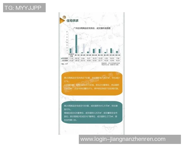 2026年3月份新闻广州排球队在邀请赛中的灵活性表现分析与点评