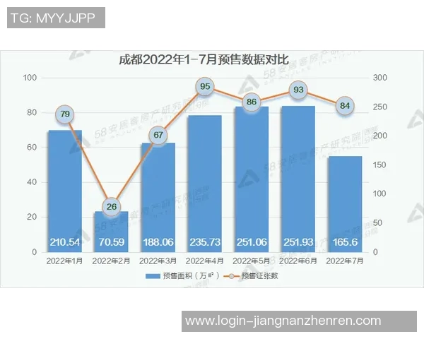 2026年3月份新闻成都攀岩队节奏表现数据分析揭示训练效果与提升空间